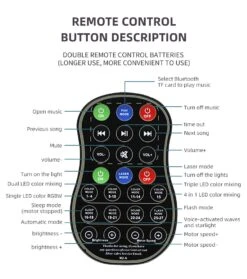 6W LED Galaxy Starlight Projector -Lighting Fixtures Shop 3 1 13