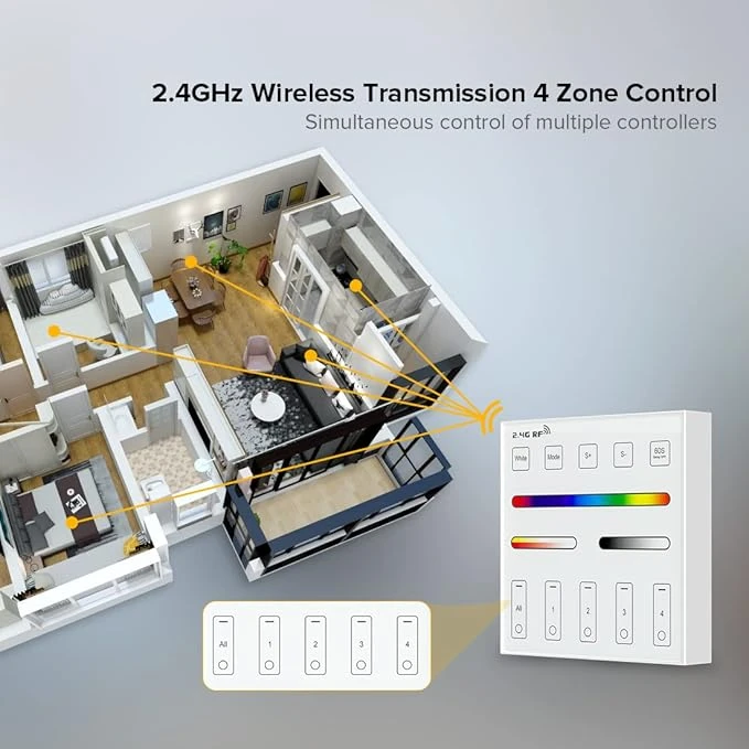 MultiZone Touch Wall Mounted Wireless RGB Controller 6 MultiZone Touch Wall Mounted Wireless RGB Controller - Image 4