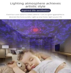 6W LED Galaxy Starlight Projector -Lighting Fixtures Shop 8 1 2