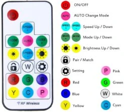 RGB RF Wireless Addressable RGB LED Controller -Lighting Fixtures Shop addressable rgb contr 1
