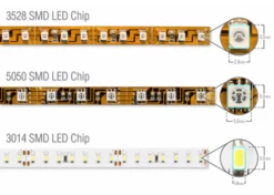 SMD3528 Waterproof LED Flexible Strip 120LEDs/m 15 SMD3528 Waterproof LED Flexible Strip 120LEDs/m -Lighting Fixtures Shop chip types 3