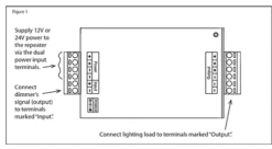 RGB Amplifier 3x4A -Lighting Fixtures Shop rgb aplifier 1