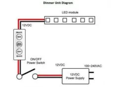 RGB Slim Controller 7 RGB Slim Controller -Lighting Fixtures Shop rgb slim dimmer 2